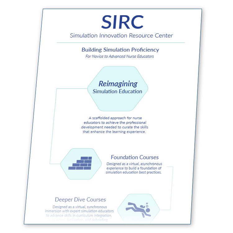sirc-reimagining-infographic-cover.png